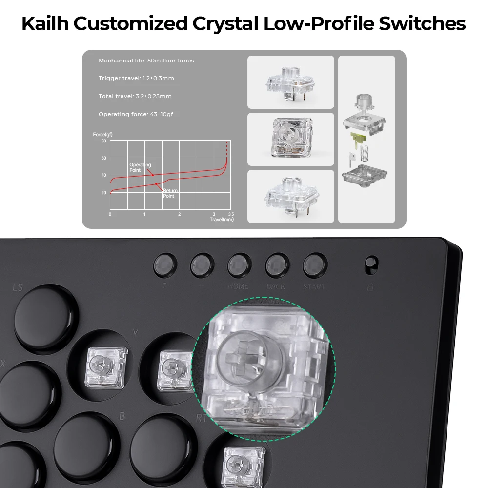Haute42 Aluminium Alloy Hitbox Leverless Controller Stickless Arcade Stick For PC/ Ps4 / ps5/Steam Hitbox Fighting Controller