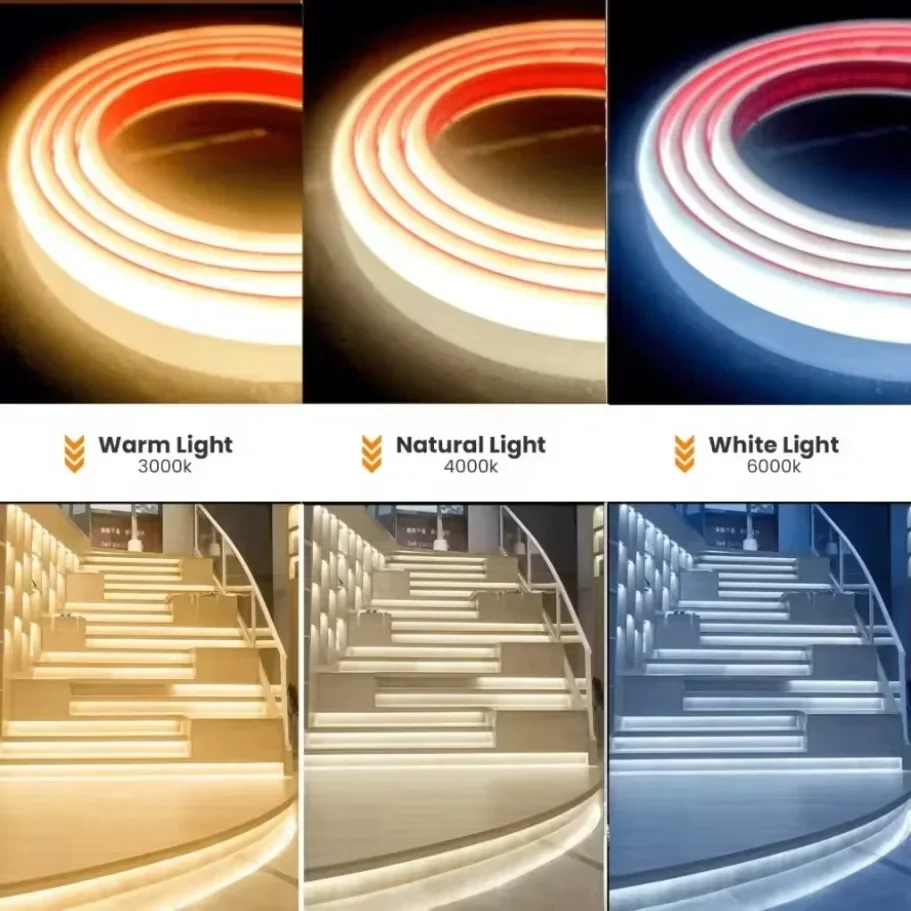 30 M 220V COB LED Light Strip IP68 เทปกาวกันน้ํา EU Plug Flex ซิลิโคนหลอดโคมไฟสําหรับบ้านสวนกลางแจ้งแสง