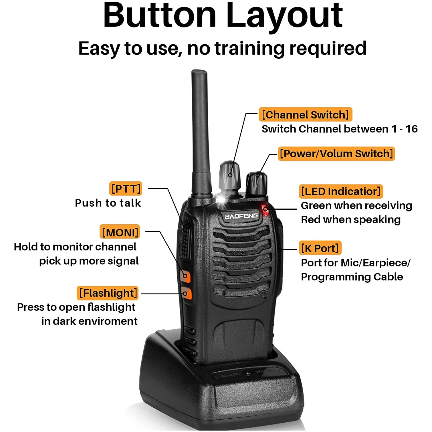Baofeng PMR 446 MHz BF-88E Walkie Talkie