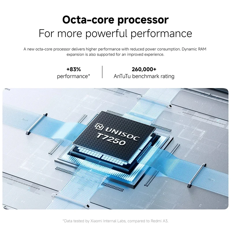 【Marca +】Versión global Redmi A5 Unisoc T7250 Procesador Cámara principal de 32 MP Pantalla grande de 6,88" Admite carga rápida de 15 W