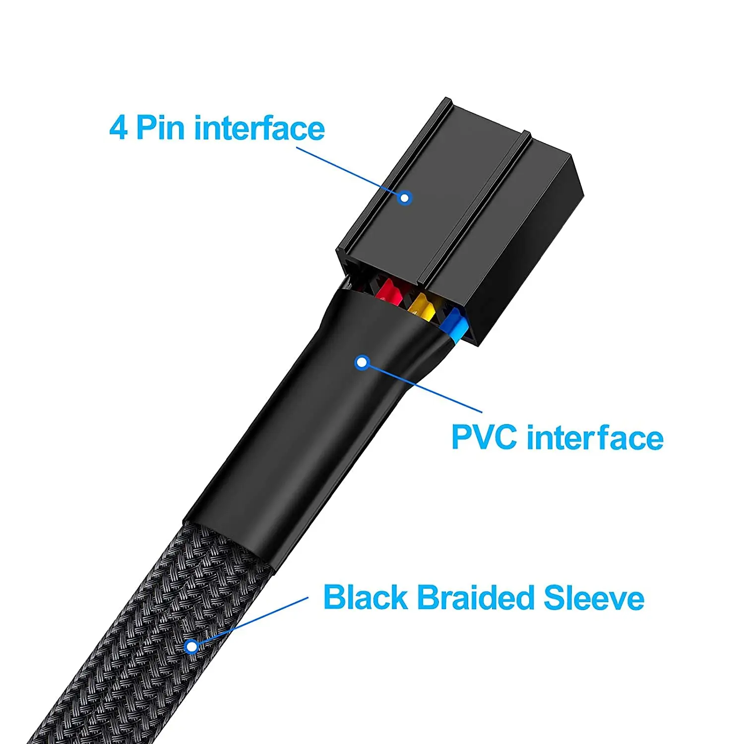 1 to 5 Way PWM Fan Hub PC CPU Cooling 4 PIN/3PIN Fan Power Cable Hub Splitter Adapter Desktop Computer Cooler Case Fans