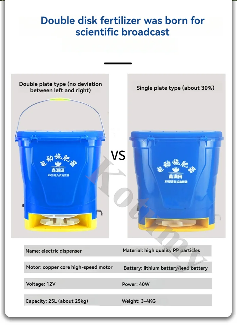 25L knapsack electric fertilizer applicator automatic Seeder fertilizer spreader multifunctional Throwing Feeding machine