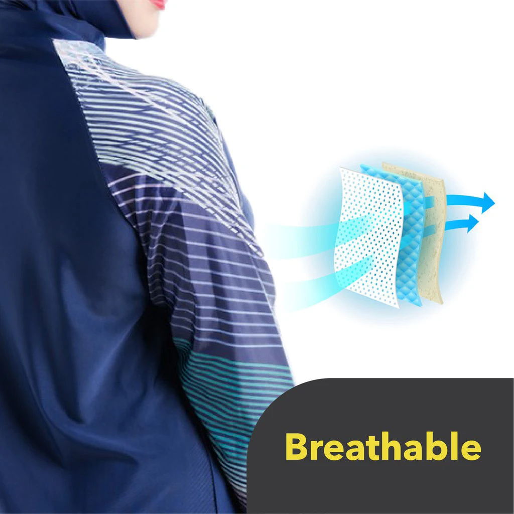 3 Teile/satz Plus Größe Burkini Muslimischen Bademode Badeanzug Frauen Hijab Bademode Islamischen Badeanzug Badeanzug Frauen