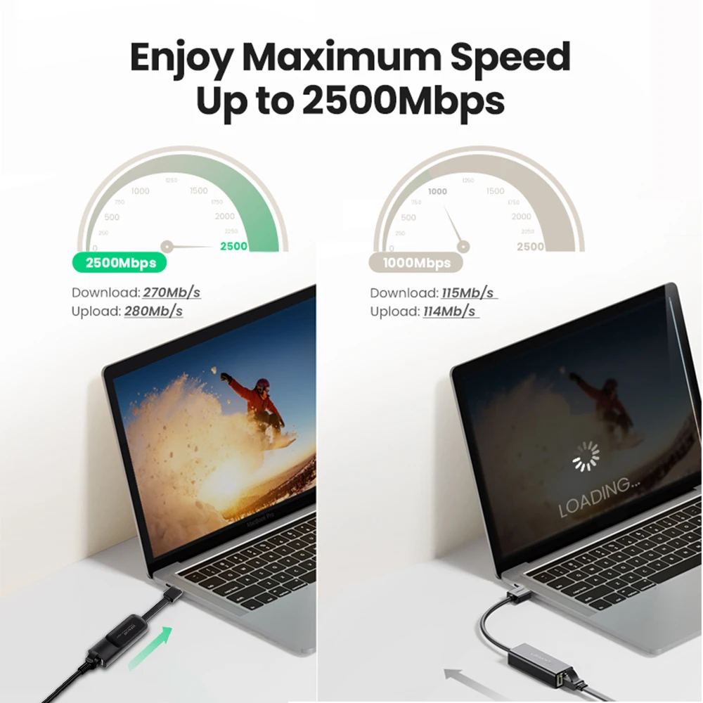 Проводной адаптер 2500 Мбит/с USB C Type-C Ethernet на RJ45 2,5G USB 3,0, конвертер сетевой карты Lan для Windows 7/8/10 MAC, ПК, ноутбука