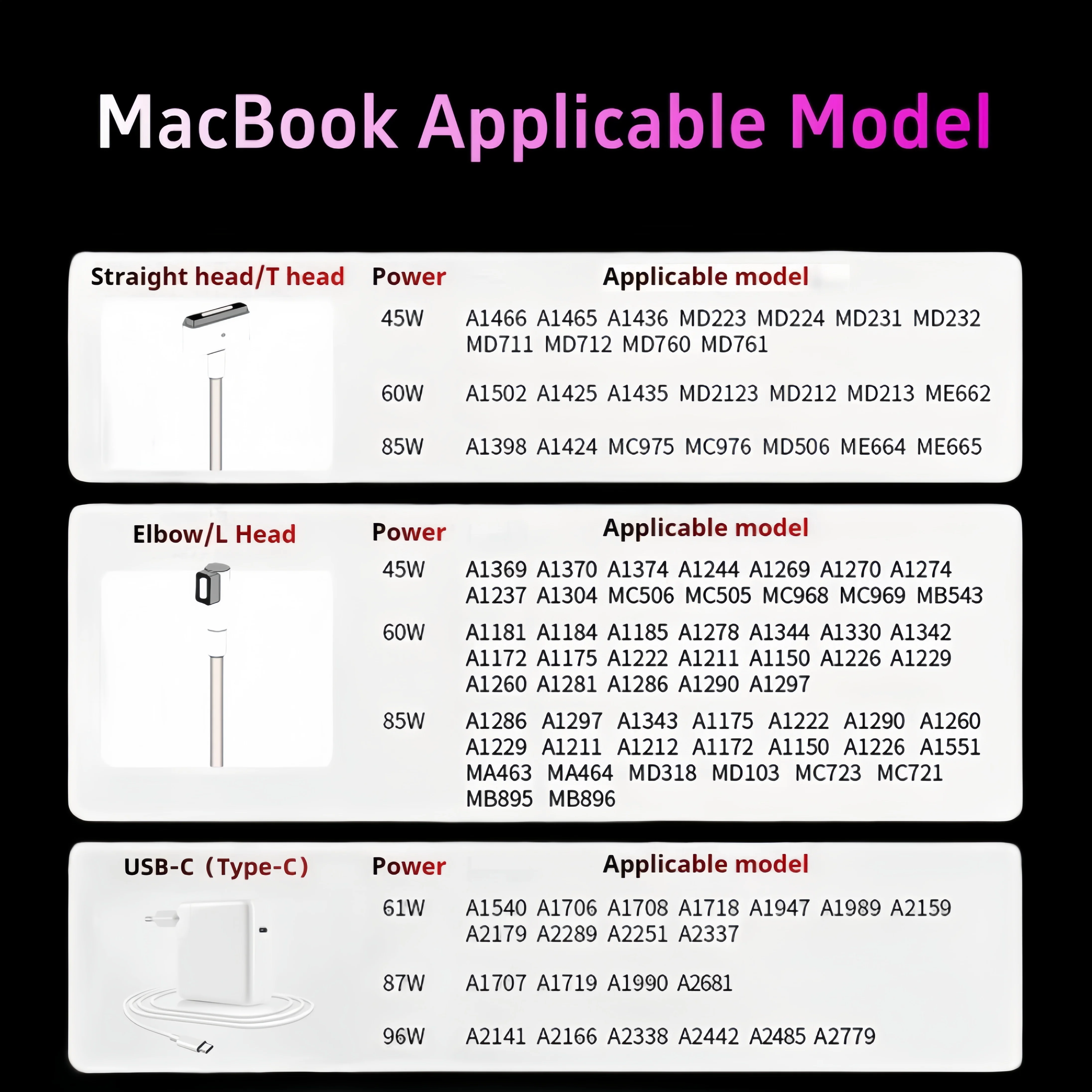 MacBook 45W 60W 85W Magsafe 1/2 ładowanie magnetyczne dla MacBook Air/Pro A1466 A1278 A1502 A1398 A1286 zasilacz Fsat ładowarka