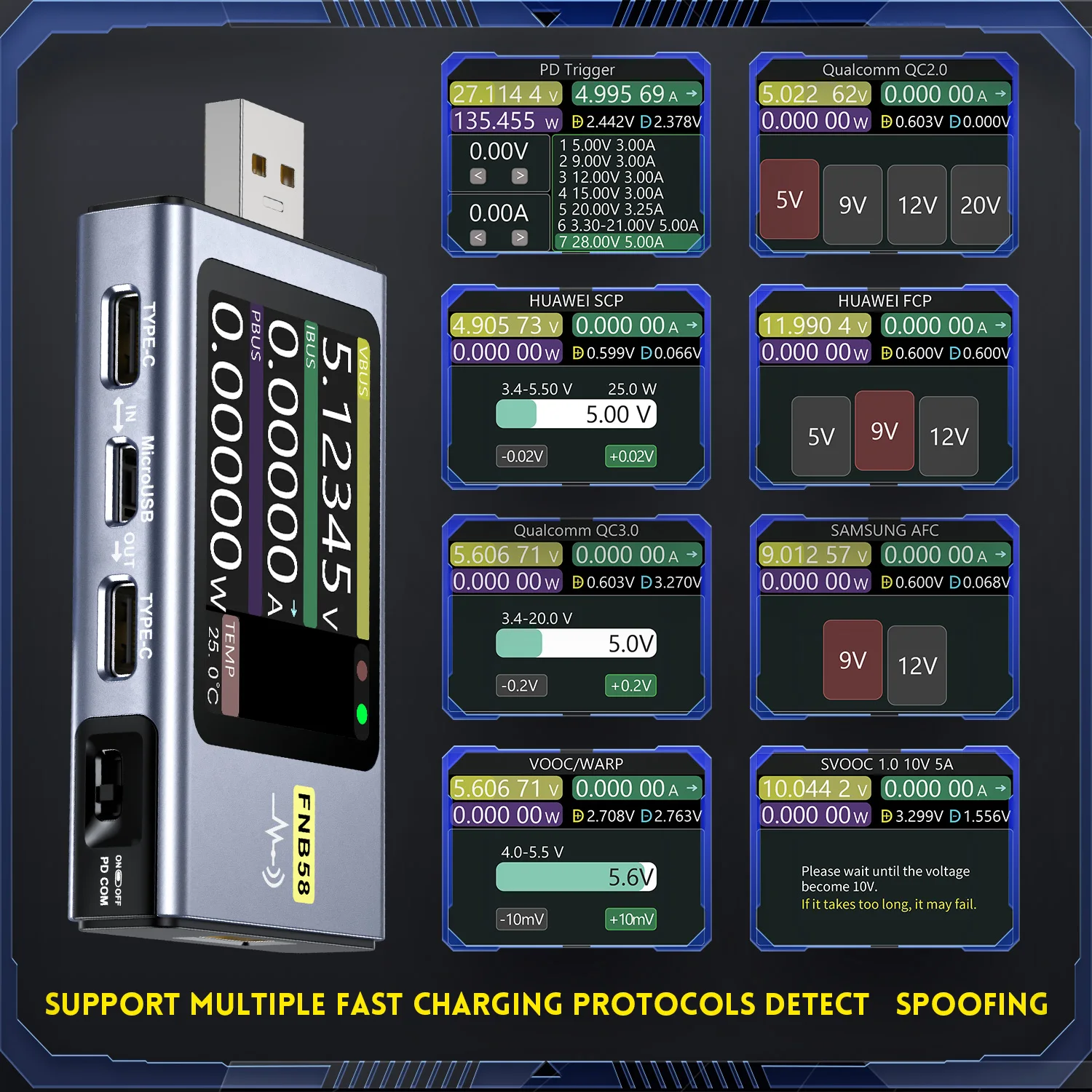 FNB58 USB เครื่องทดสอบโวลต์มิเตอร์แอมป์มิเตอร์ TYPE-C Fast Charge Detection Trigger การวัดความจุ Ripple การวัด