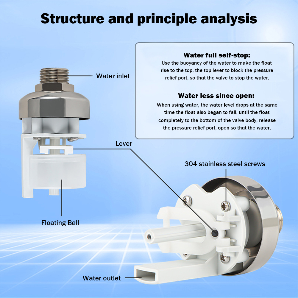 Schwimmender Kugel hahn aus Edelstahl Automatisches Wasserstands regelventil 1/2 3/4 Schwimmer ventil Wassertank Wasserturm-Absperr ventil