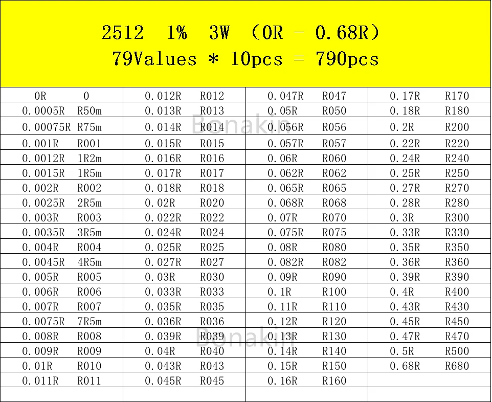 20pcs 2512 SMD Alloy Resistor 2mR 0.005R 0.01R 0.015R 0.02R 0.025R 0.03R 0.04R 0.05R 0.1R 0.15R 0.22R 0.3R 0.5R 0.62R 0.75R0.82R