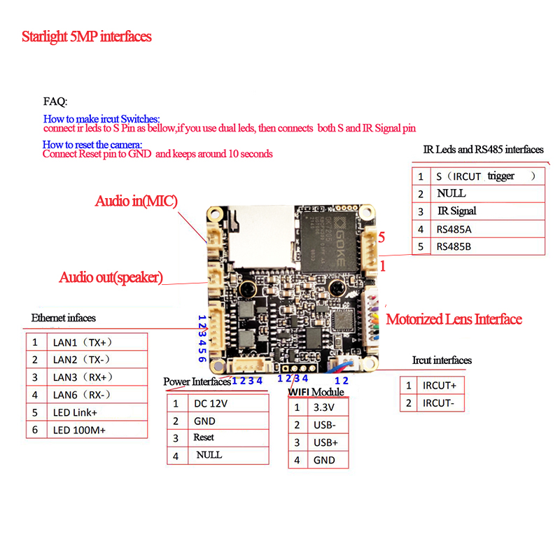 H.265 5MP/8MP Starlight Беспроводная Wi-Fi IP PTZ-камера Модуль 2,7-13,5 мм 5-кратный зум-объектив RTSP TF-карта, обновление аудиокамеры видеонаблюдения