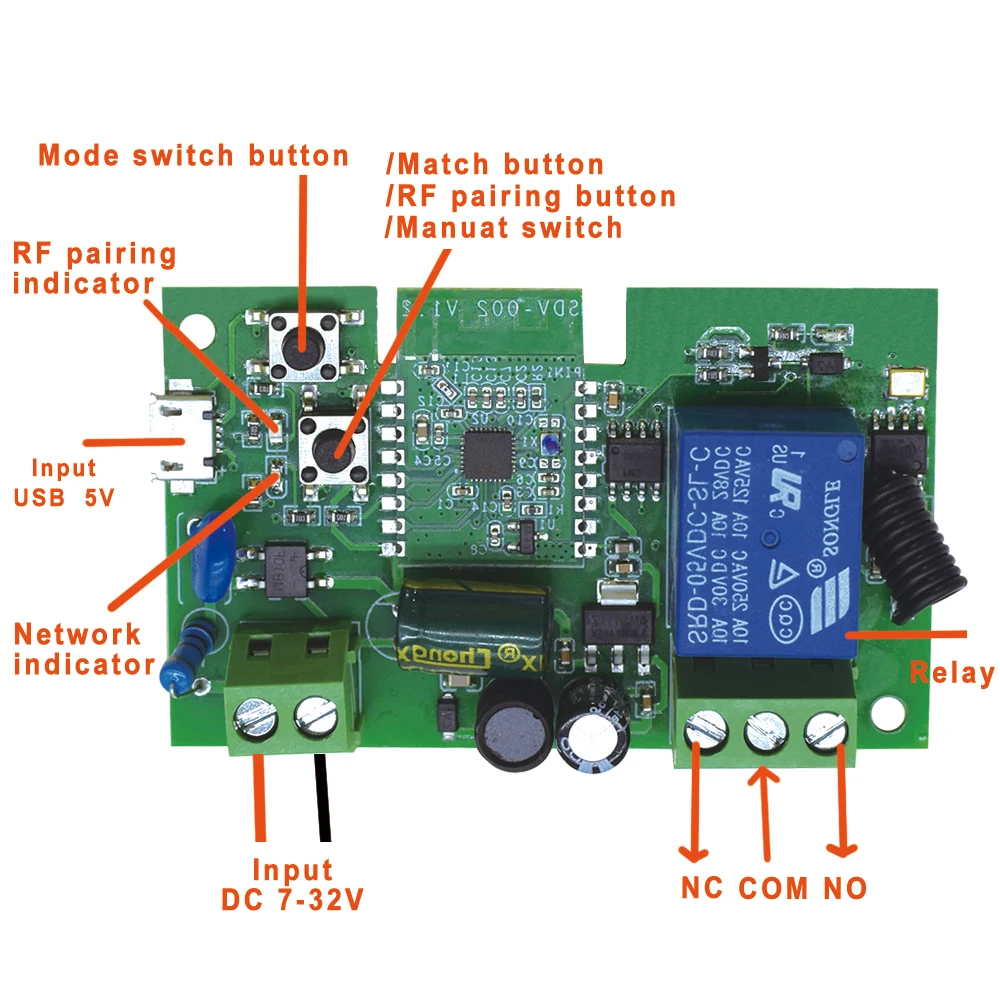 Ewelink App WIFI abridor de puerta de garaje inteligente automatización del hogar Control remoto interruptor controlador 1CH módulo de relé de avance lento Alexa