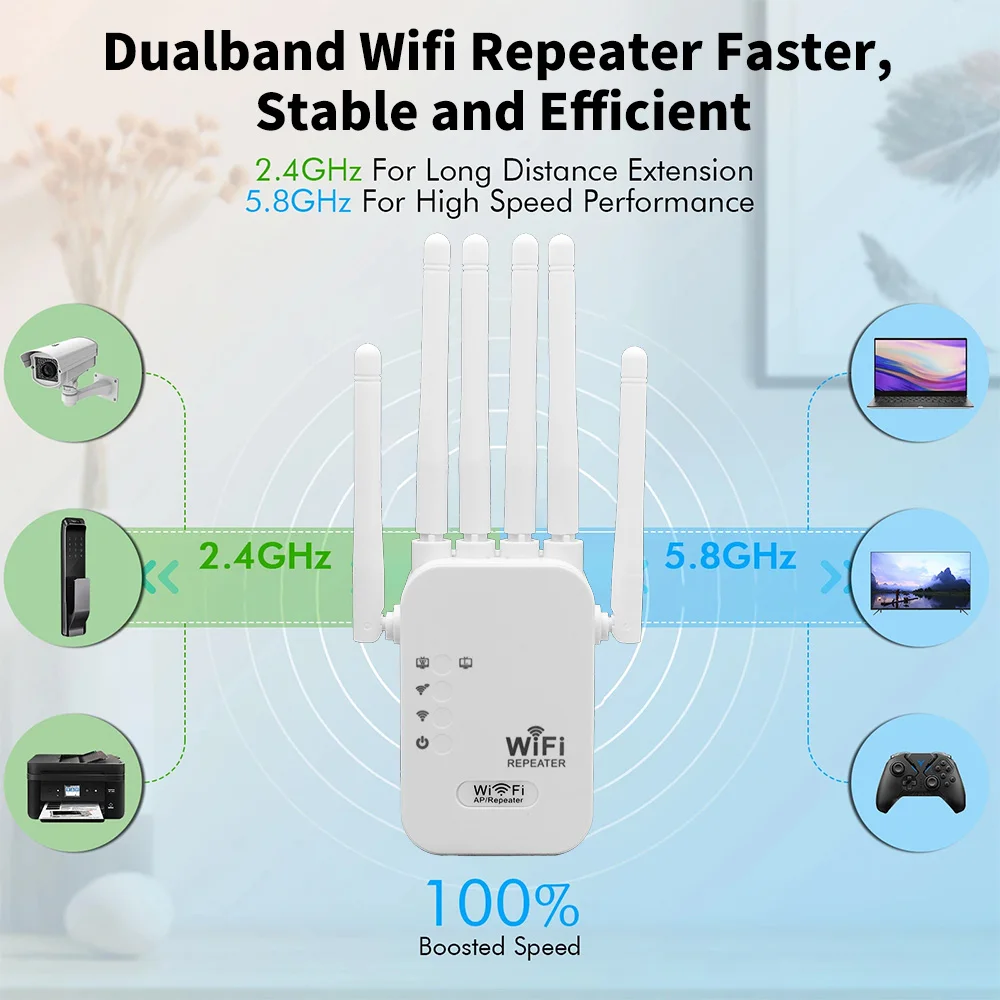 1200Mbps Wireless WiFi Repeater Dual Band 2.4G 5G Wireless Signal Extender Wi-Fi Amplifier Router Long Range Signal Booster