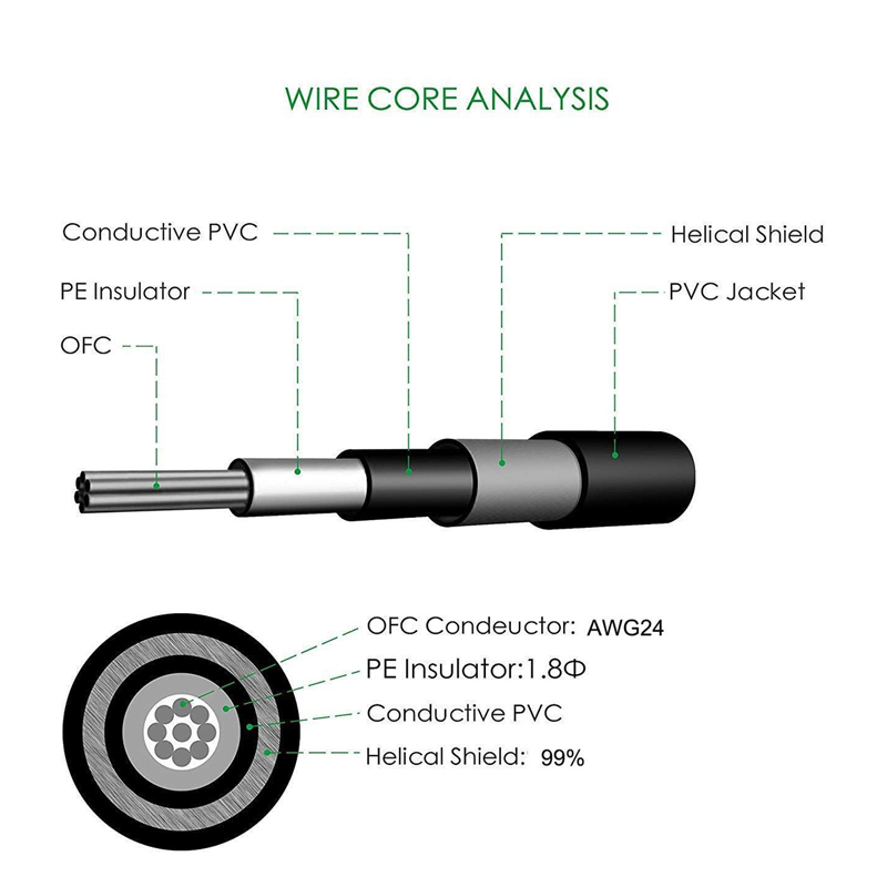 Cable de conexión negro XDSPLO, 6 pulgadas, 15cm, macho a macho, accesorios para instrumentos musicales para Pedal de efecto de guitarra eléctrica