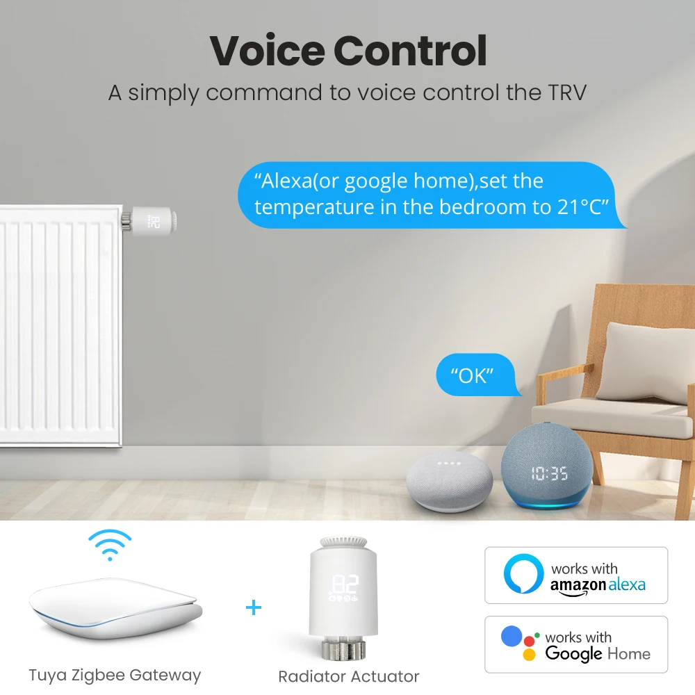 NEUE Tuya ZigBee Heizkörper Antrieb Thermostat Smart TRV Thermostat Ventil Temperatur Controller Unterstützung Alexa Google Home TRV