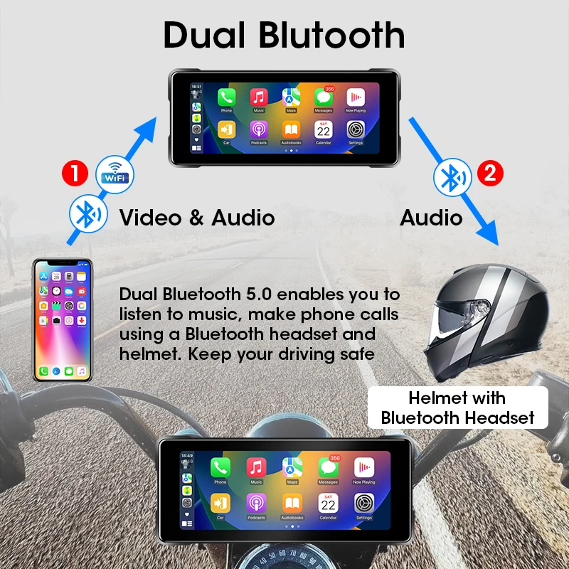 7 インチオートバイ Carplay ディスプレイ GPS ナビゲーションワイヤレス Carplay Android 自動 IPX7 防水ポータブル DVR タッチスクリーン