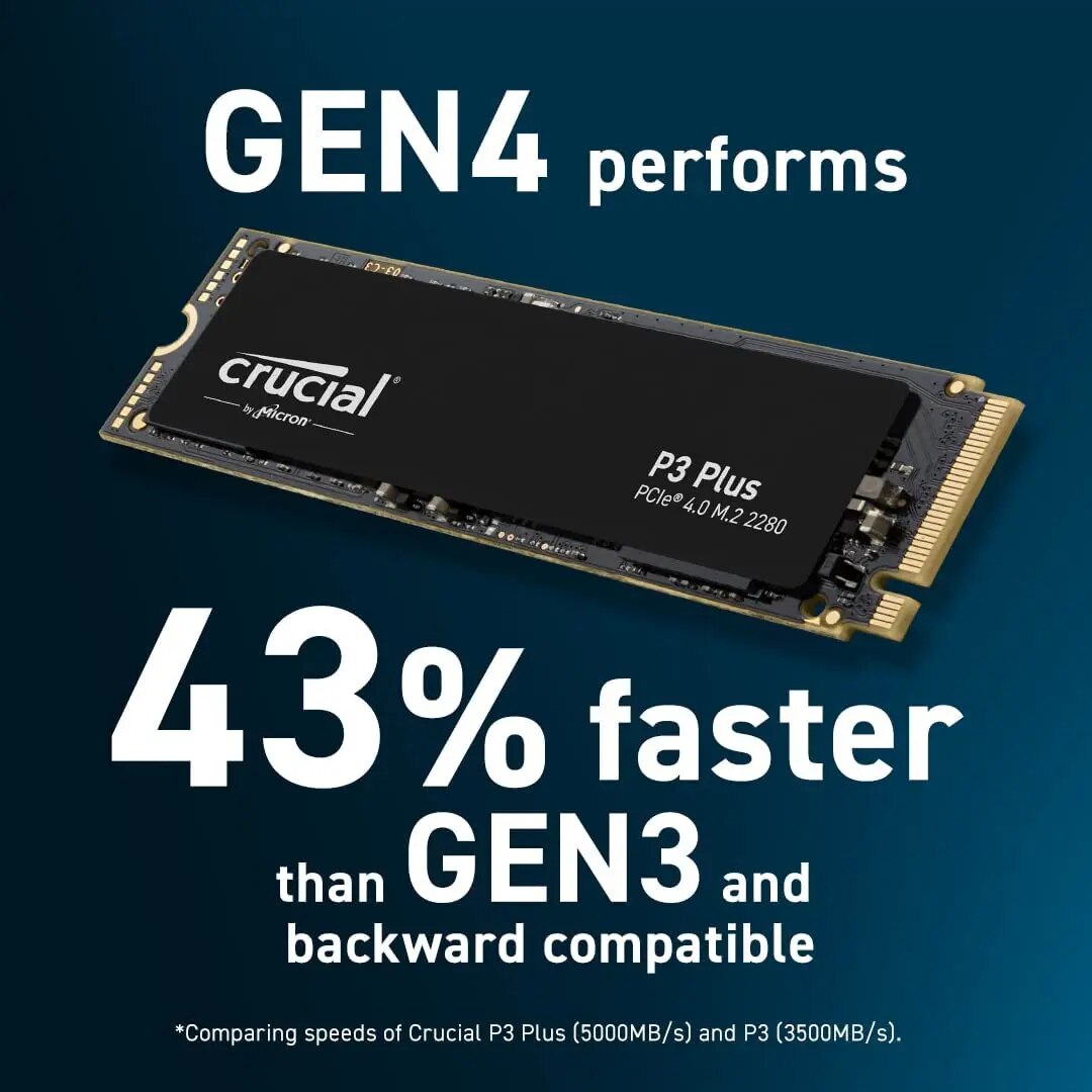 Crucial P3 Plus 2 TB 1 TB 500 GB PCIe Gen4 3D NAND NVMe M.2 SSD, bis zu 5000 MB/s