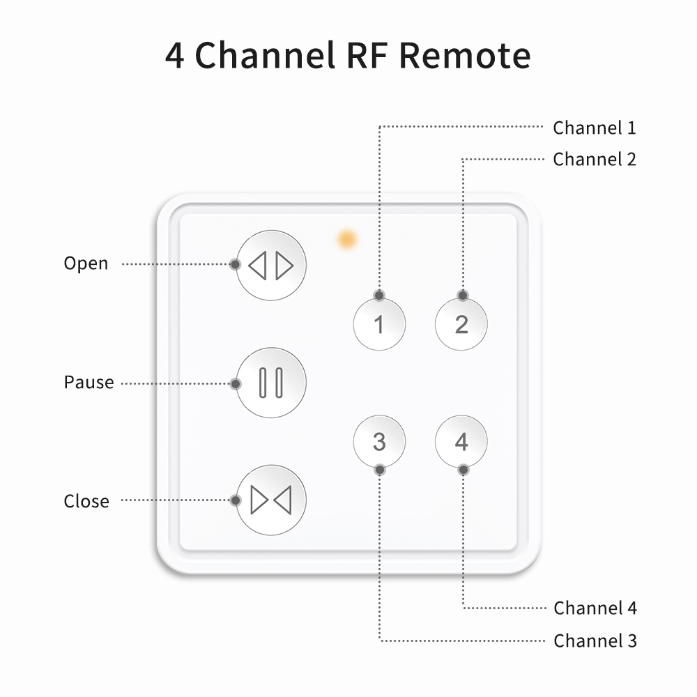 LoraTap RF 868Mhz 1,2,4 canales Control remoto portátil y montable para interruptor de persianas enrollables de cortina