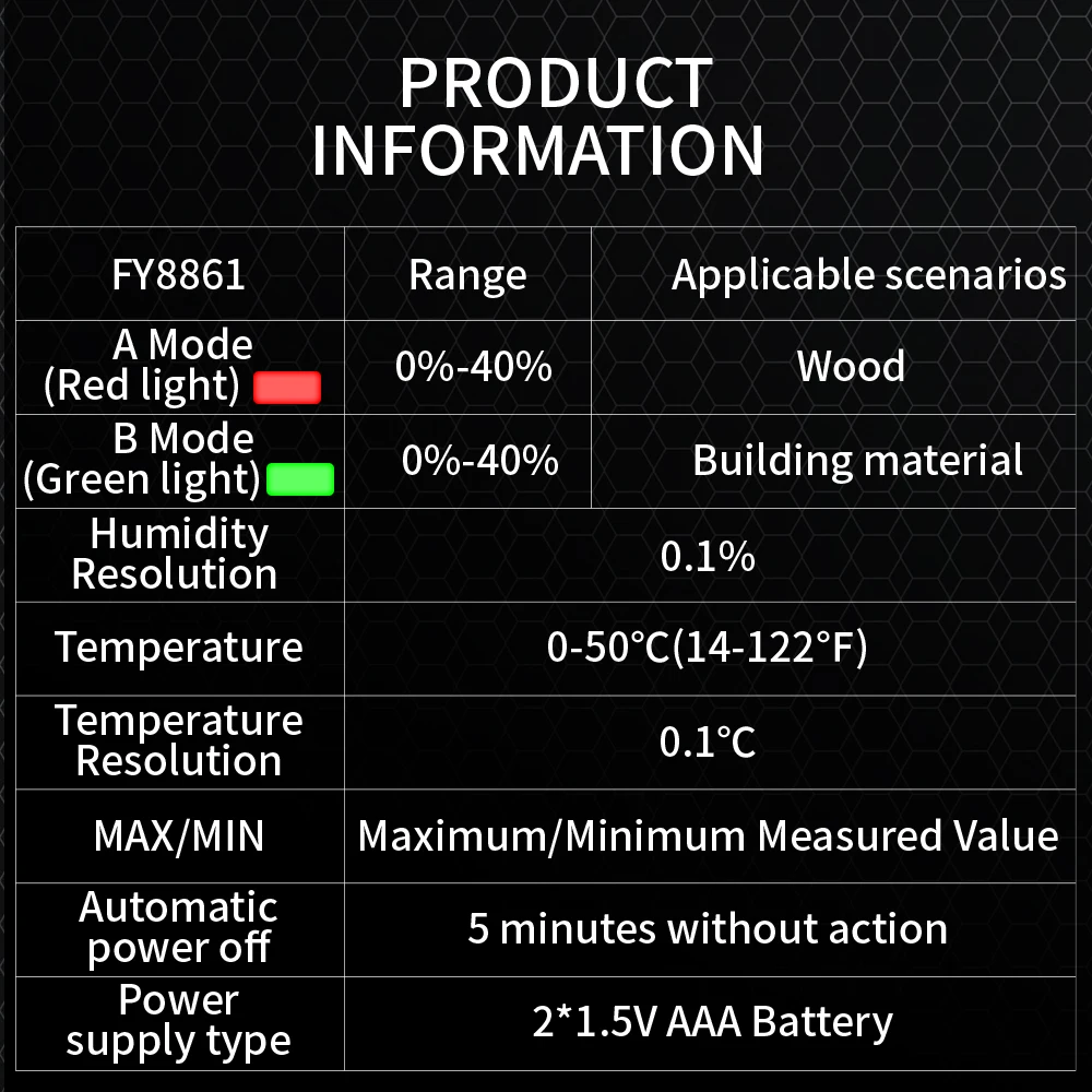 MASTFUYI Pen Digital Wood Moisture Meter LCD Display Wood Moisture Detector Concrete Cement Brick Portable Moisture Meter