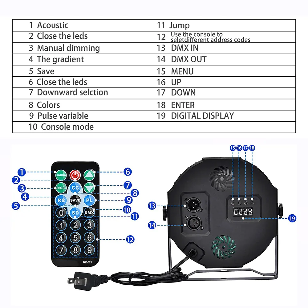Luz de discoteca profesional DMX RGB 36 LED Par luz KTV Bar fiesta DJ luz de escenario lámpara de proyector LED para boda cumpleaños Navidad