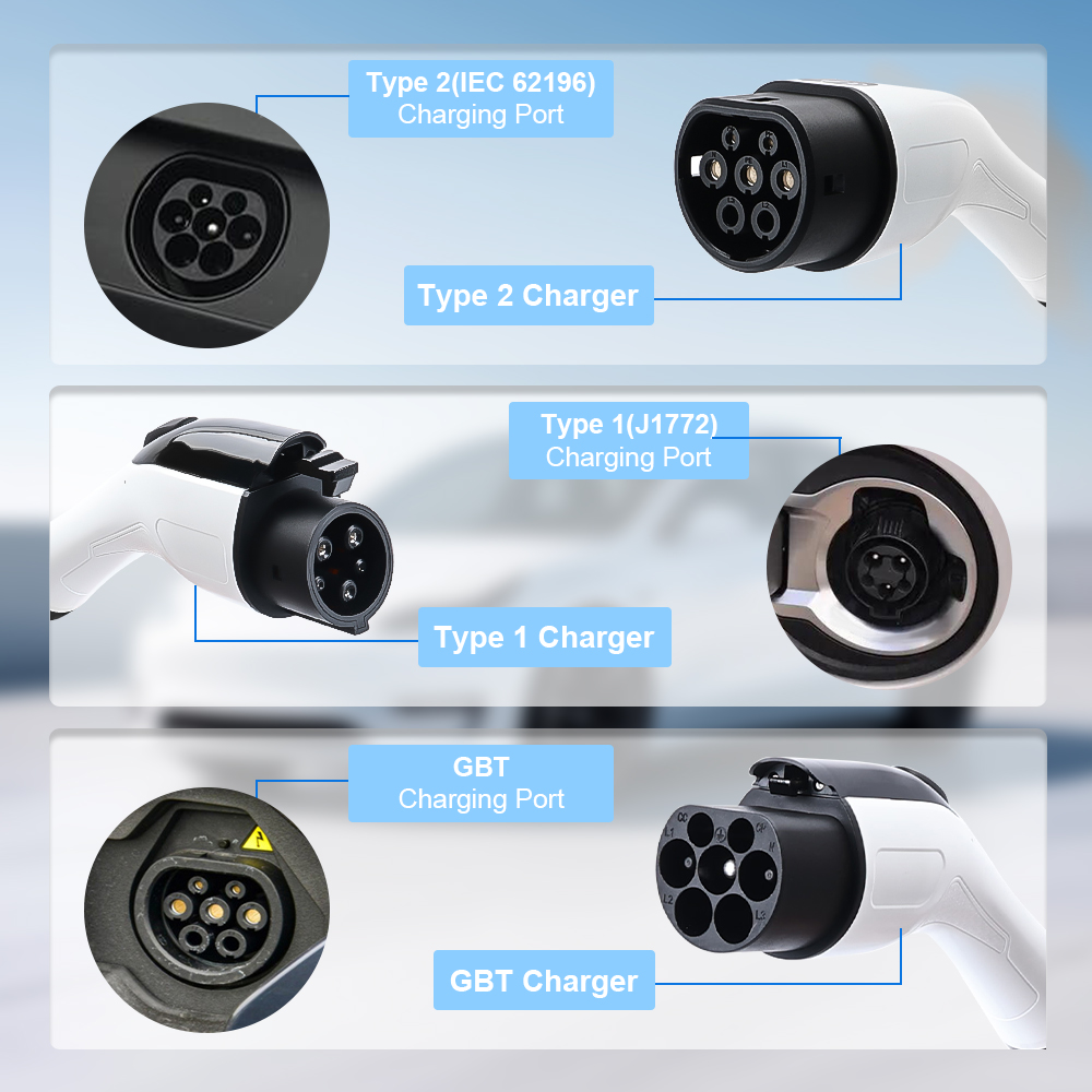 IPENGEN 3.5KW Draagbare EV Charger 5M Kabel Type2 IEC62196/GB/T Connector 16A 1 Fase Type1 Wallbox Opladen voor Elektrisch Voertuig
