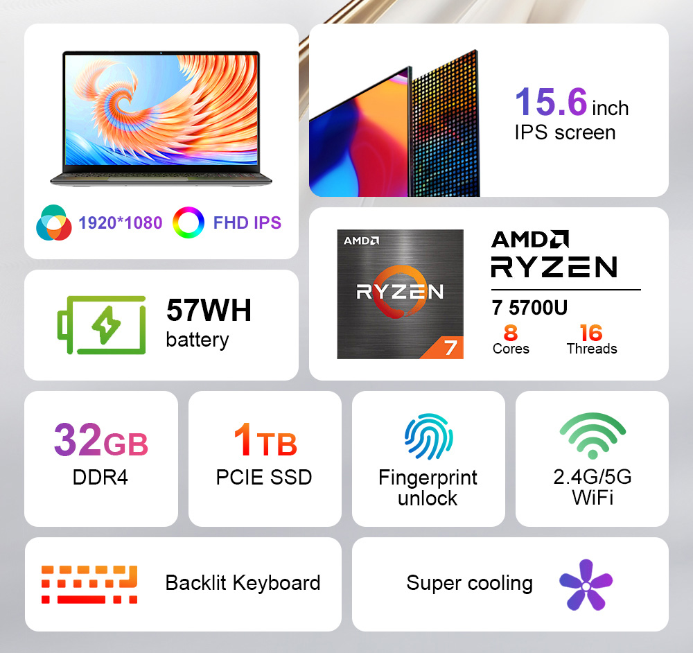 Ninkear a15 plus 15,6-Zoll-Laptop, amd ryzen7 5700u 8 Kerne 15,6 GHz, 4,3x1920 ips fhd Bildschirm, 32GB DDR4 RAM 1TB SSD, WLAN 1080