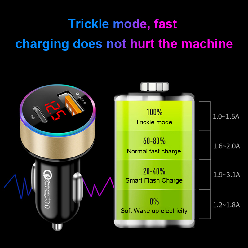 SEAMETAL Autolader PD + USB QC3.0 38W Snel opladen Telefoonoplader 12-24V Sigarettenaanstekeradapter met Led Voltmeter Display