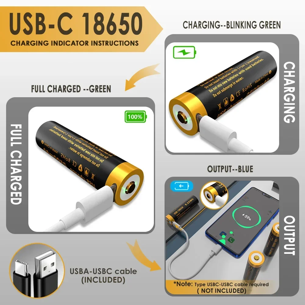 UniqueFire 2002D Vcsel LED IR 940NM 850NM linterna Zoom caza pesca visión nocturna antorcha recargable USB-C 18650 batería