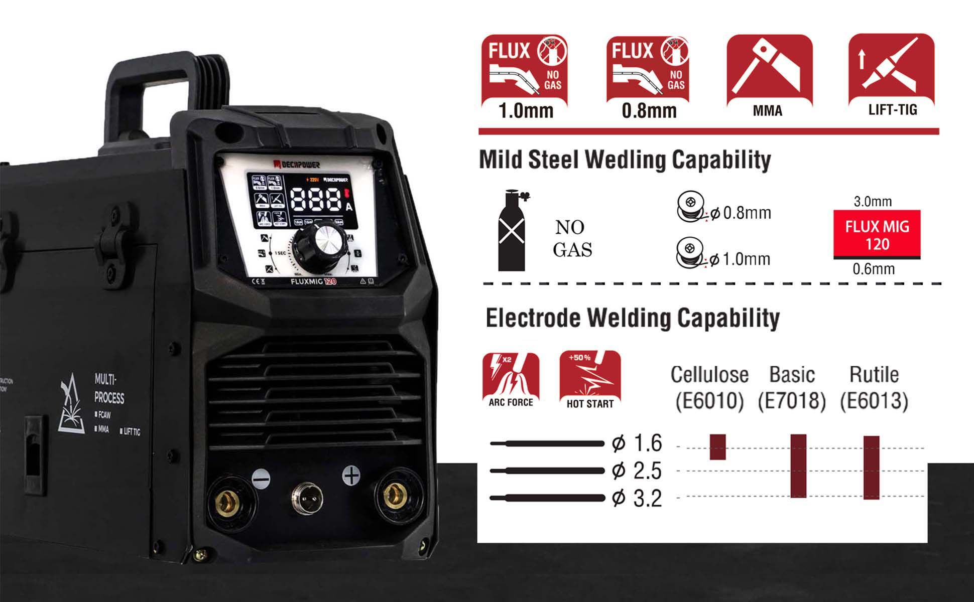 Decapower FLUX mig 120 без газа Миг без газового флюса mig MMA Lift tig 3 в 1 сварочный аппарат без газа портативный сварочный аппарат для домашнего использования