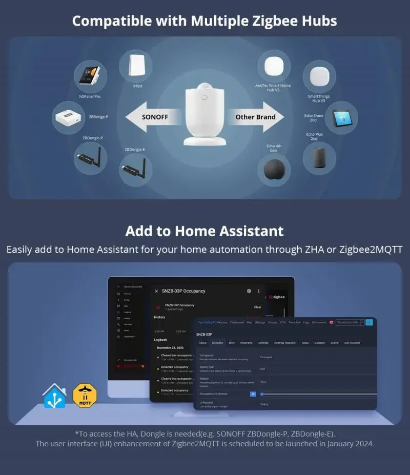 1-6 SONOFF SNZB-03P Zigbee Sensor de movimiento Detector de presencia enlace de seguridad para el hogar inteligente a través de la aplicación EWeLink Alexa Google Smartthings