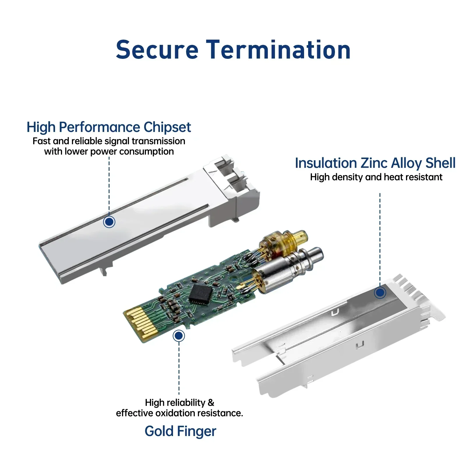 ZoeRax 10/1,25G SFP + одномодовый LC дуплексный модуль приемопередатчика 1310 нм 10 км DDM оптоволоконный модуль для Cisco/TP-Link/другие бренды