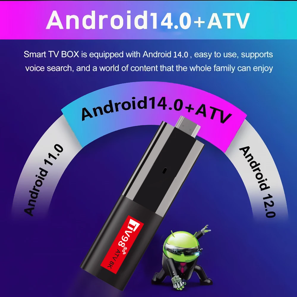TV98 TV Stick Android 14 Smart ATV Поддержка 8K Видео 4K BT5.0 WiFi6 Allwinner H618 Четырехъядерный процессор Cortex A53 Голосовой пульт Smart TV Box
