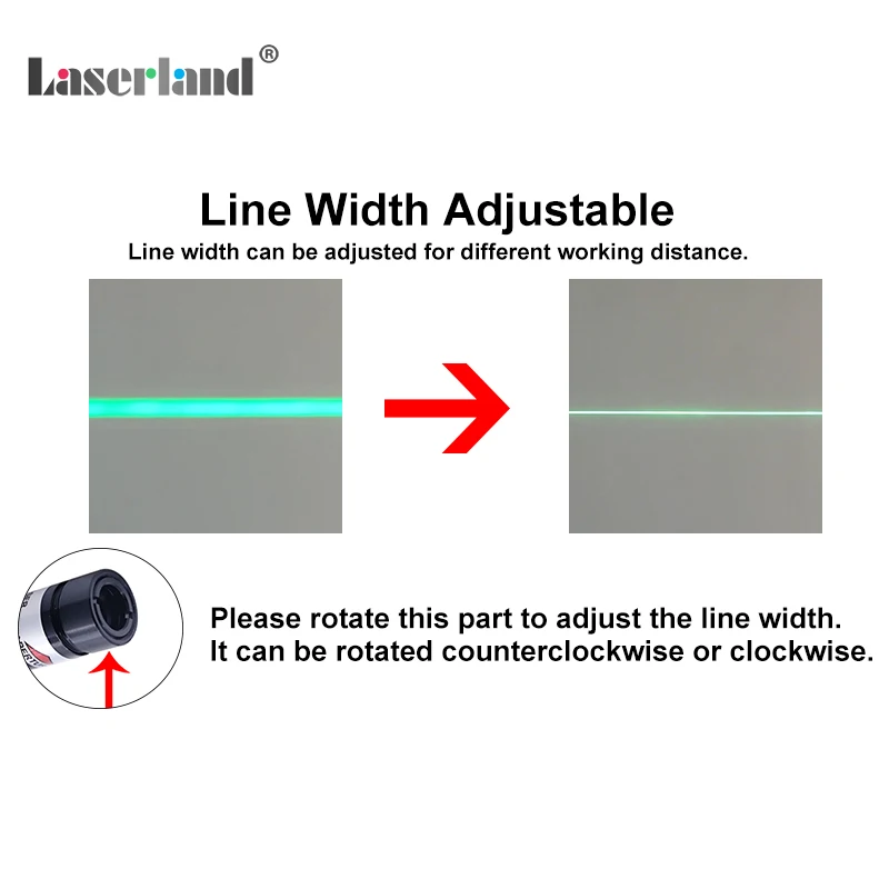 Green Laser Diode Module 10mW Dot Line Cross Projector for Alignment of Cloth Cutting Location