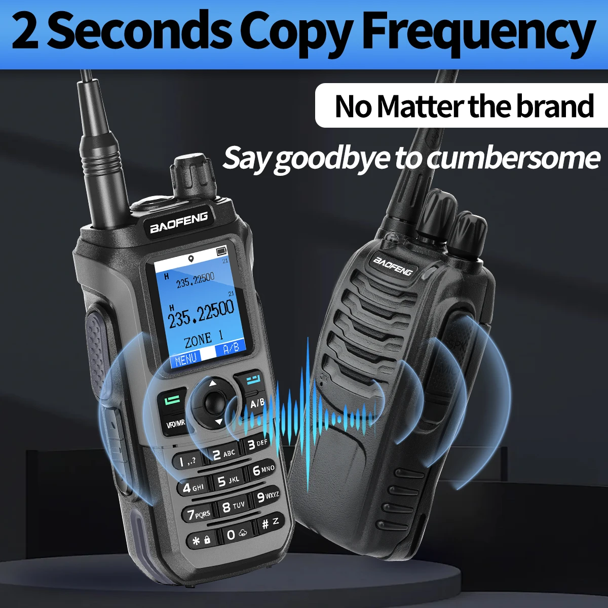 Baofeng UV-21 GPS Walkie Talkie Long Range Mutli-Band Wireless Copy Frequency Typ-C Ladegerät Upgrade UV-17 PRO GPS für Wandern