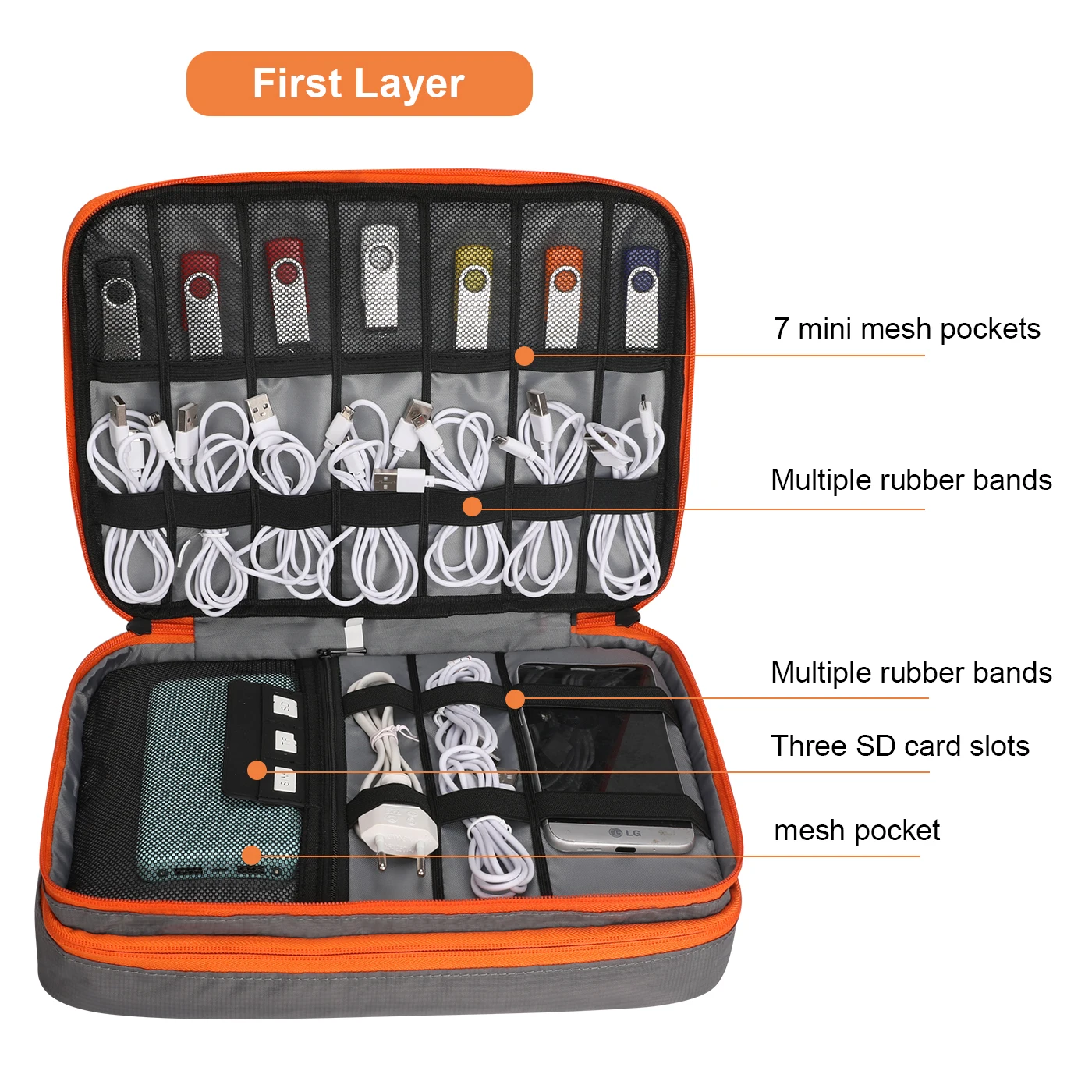 Clearance_Accessori elettronici portatili Custodia da viaggio, Borsa per organizer per cavi Borsa per trasporto gadget per iPad, cavi, alimentazione, unità flash USB