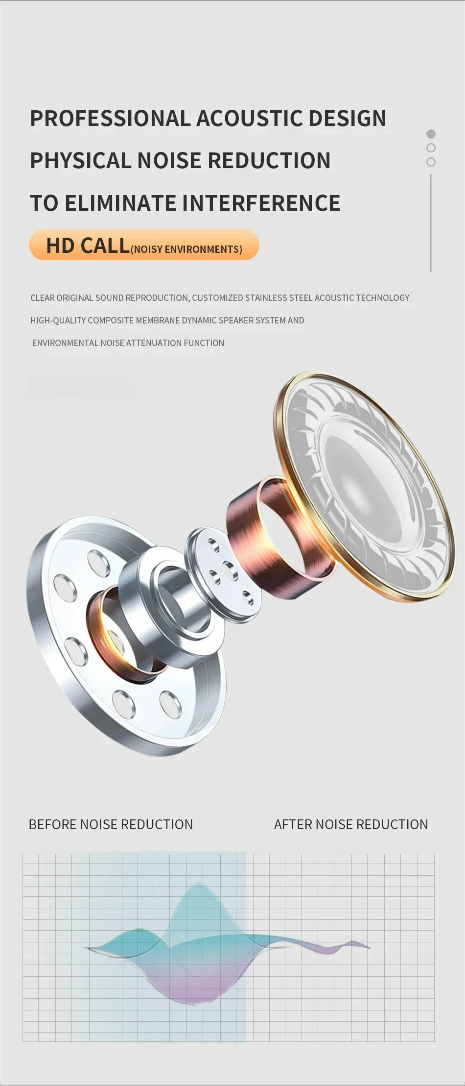 Écouteurs Bluetooth sans fil TWS, casque antibruit, fones de ouvido com micro, casque sans fil pour iPhone xiaomi oppo samsung
