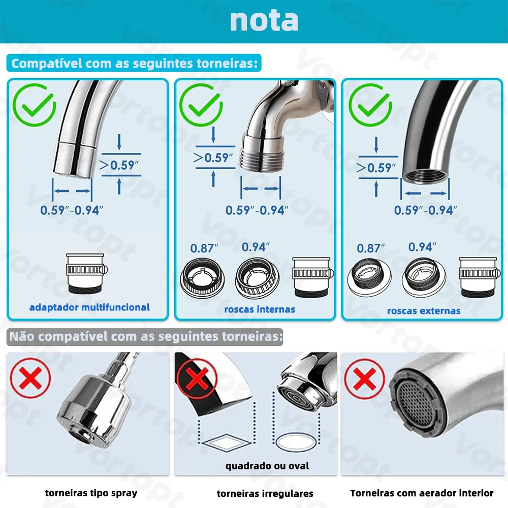 Vortopt Faucet Filtro de Água Purificador para Cozinha Home Filtro Drinking Filtration System 400 Galões CEC Mount Tap 0.5 GPM 5 estágios Filtro De Agua Torneira Com Filtro Torneira Com Filtro Purificador De Água