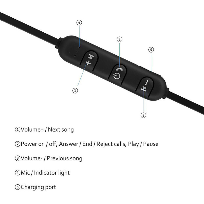 Fone de ouvido magnético sem fio Bluetooth estéreo esportivo à prova d'água fones de ouvido intra-auriculares com microfone frete grátis