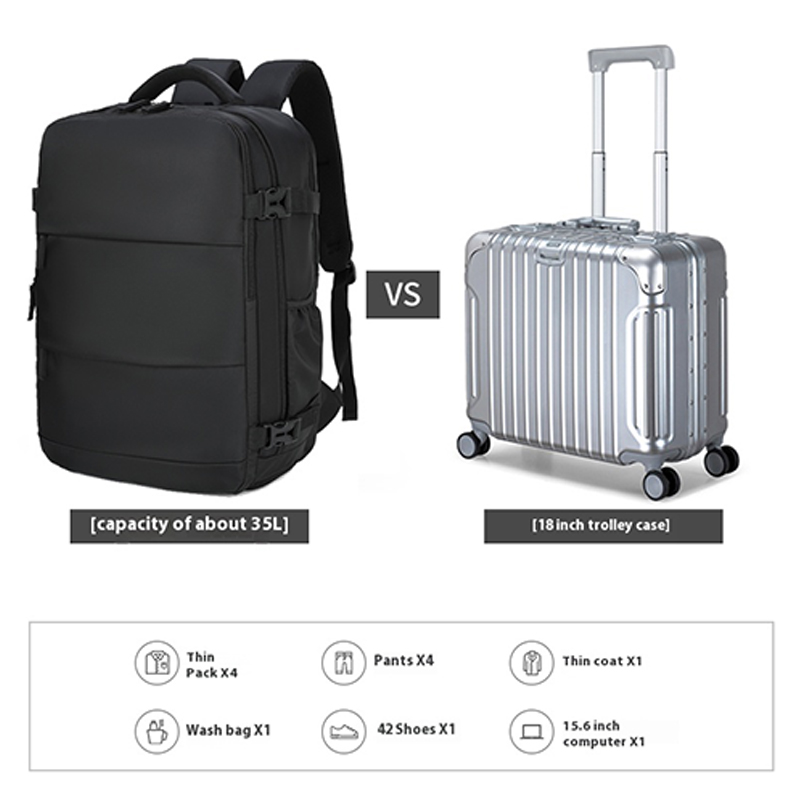 กระเป๋าเป้สะพายหลัง 40x20x25 Ryanair, กระเป๋าเป้สะพายหลังเดินทางสําหรับผู้หญิงผู้ชาย, สินค้าส่วนตัวกระเป๋าเป้สะพายหลัง, กระเป๋าเป้สะพายหลังแล็ปท็อป Weekender ธุรกิจ