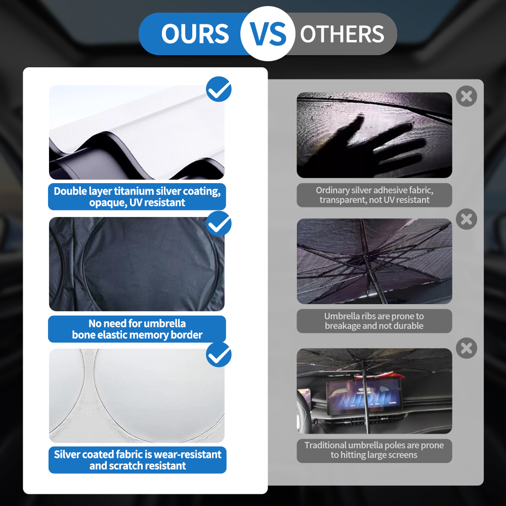 Pára-sol do carro guarda-sol pára-brisa dianteiro do carros com 360 ° Pára-sol de carro com alça dobrável de rotação para proteção externa de verão