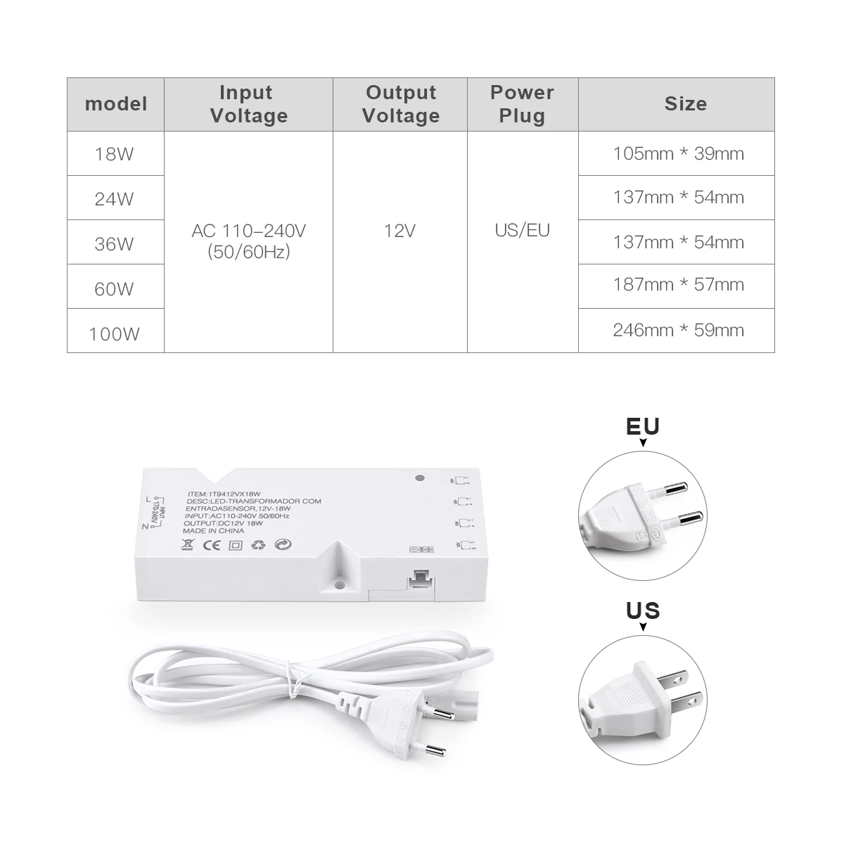 LED Lighting Transformer DC12V 2A 3A 5A 8A Power Supply Adapter Dupont Port LED Strip Driver DIY Home Cabinet Closet Shelf Light