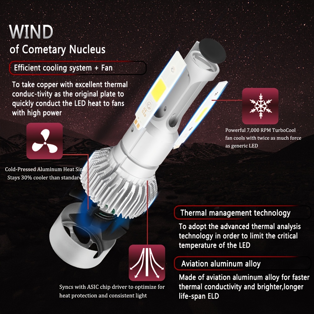 2pcs Ultra-Bright H7 H4 Led Car Headlights 150W High Power 24000Lm 6000K White Cob Chips With Cooling Fan Longer Lifespan