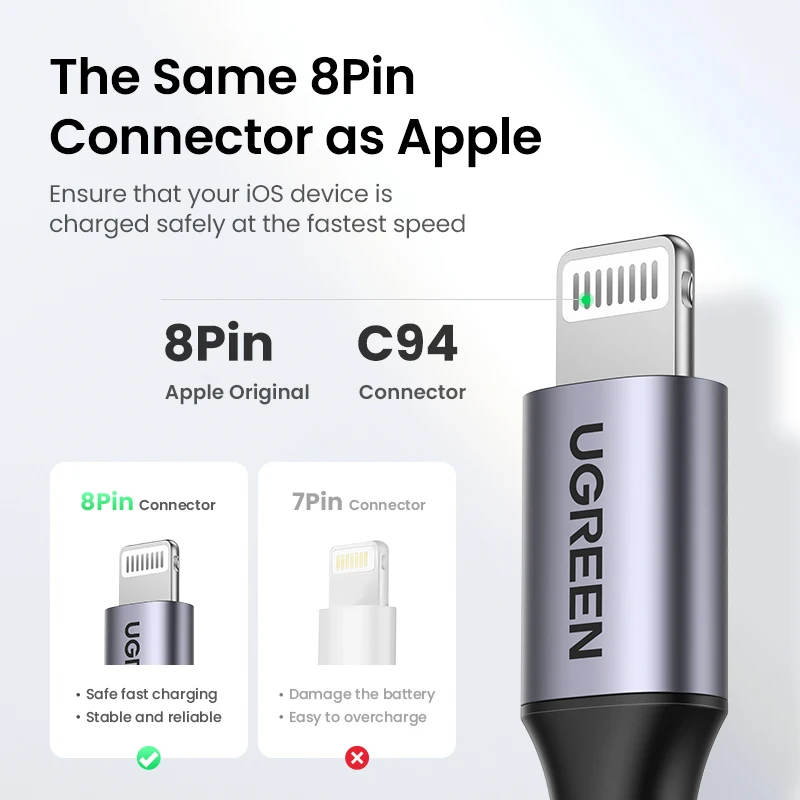 UGREEN-Cable USB tipo C a Lightning para iPhone 14, 13, 12 Pro Max, carga rápida, 20W, PD, iPad