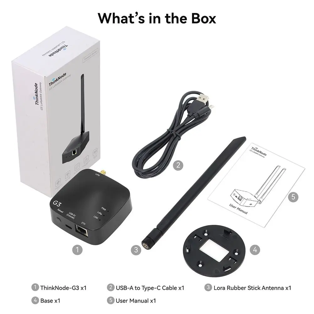 Elecrow ThinkNode G3 LoRaWAN Gateway de un solo canal alimentado por ESP32-S3 compatible con WiFi/Ethernet compatible con actualizaciones remotas de firmware