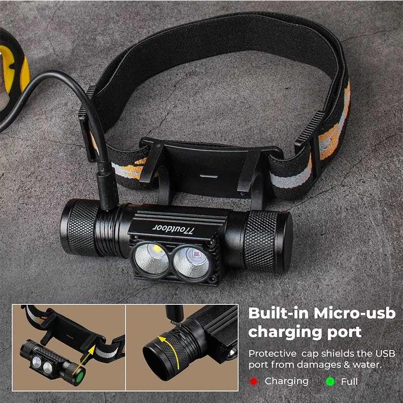 Headlamp H25LR LED 90 High CRI USB C Rechargeable Powerful Lightweight Flashlight with Bright White Light 660nm Deep Red LED