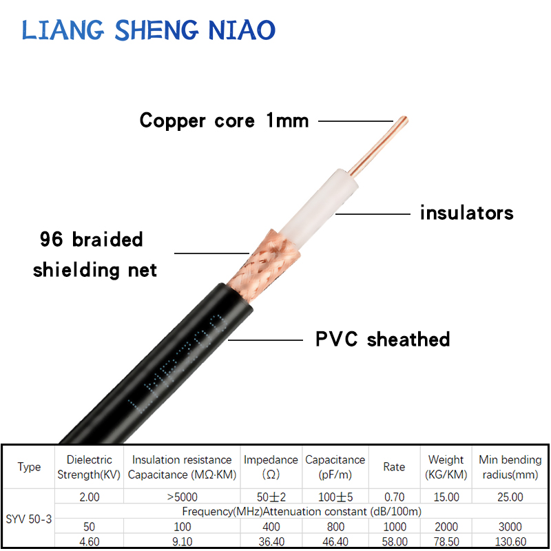 Cable Coaxial RG58 SMA macho a SMA macho hembra, conector Pigtail Coaxial SMA a SMA, línea de cable macho de flexión 0,3 M-50M