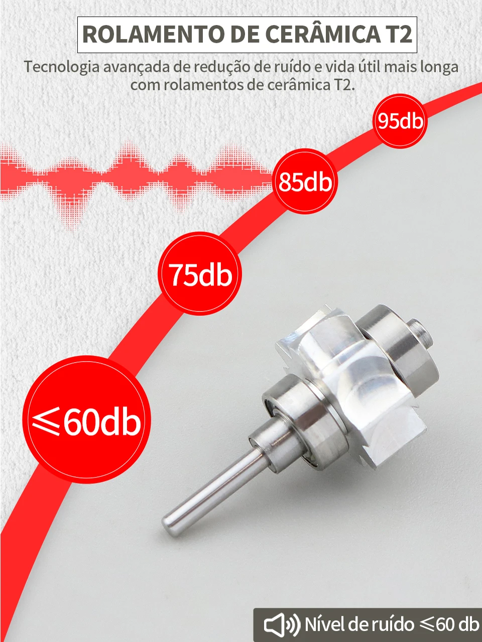Peça de mão odontológica de LED de alta velocidade e alta rotação com 3 sprays de água e resfriamento rápido com rolamento de cerâmica e ponta de turbina de baixo ruído Ferramentas odontológicas