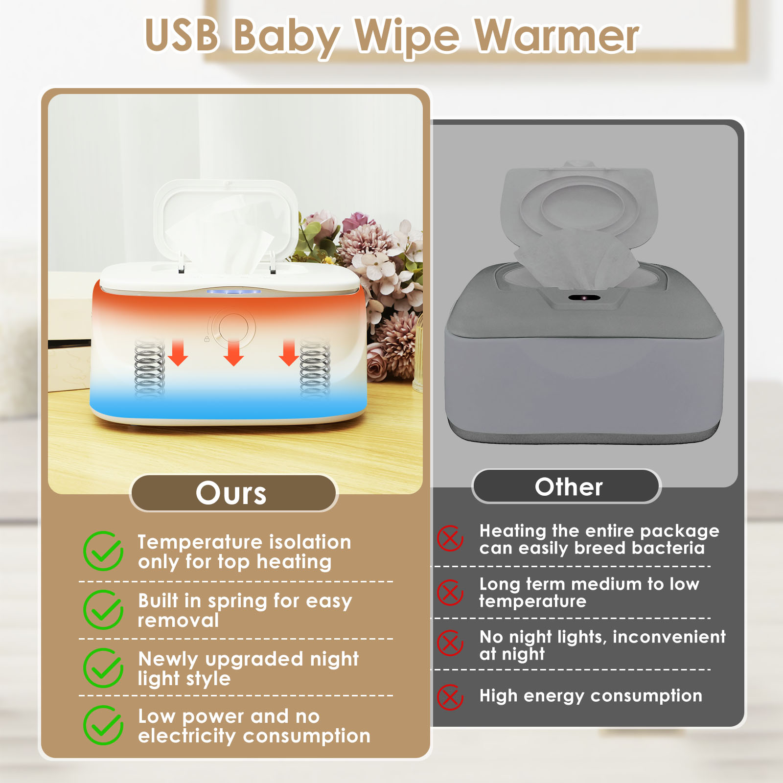 USB Baby Wischen Wärmer LED Licht Warm Halten Box Einstellbare Temperatur Heizung Windel Spender Tragbare Große Kapazität