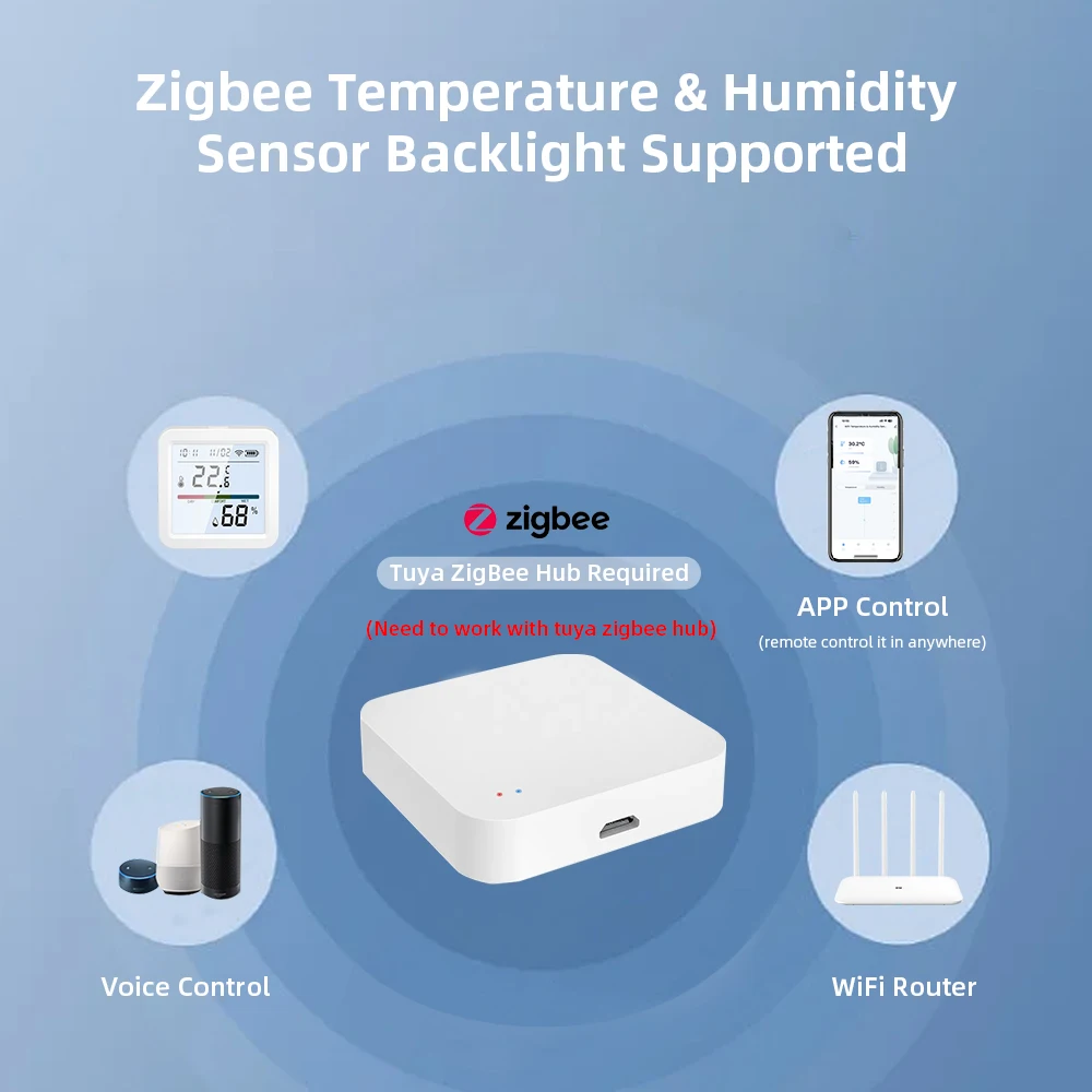 Capteur intelligent de température et d'humidité domestique Tuya ZigBee, avec rétro-éclairage LCD, fonctionne avec Google Assistant et besoin d'un Hub Tuya Zigbee