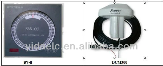 SY-II Marine NMEA 0183 Dial Digital Compass Heading Repeater Satellite Compass Display