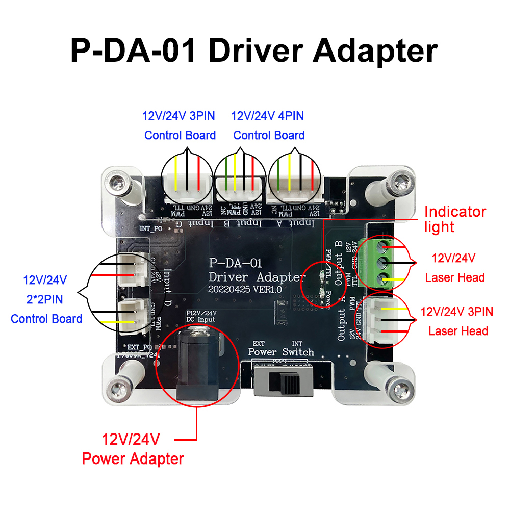 LASER Cây 20W 40W 80W Giao Diện Adapter Ban Truyền Ban Cho Laser Khắc Đầu Laser Mô Đun Cắt làm Việc Gỗ Dụng Cụ
