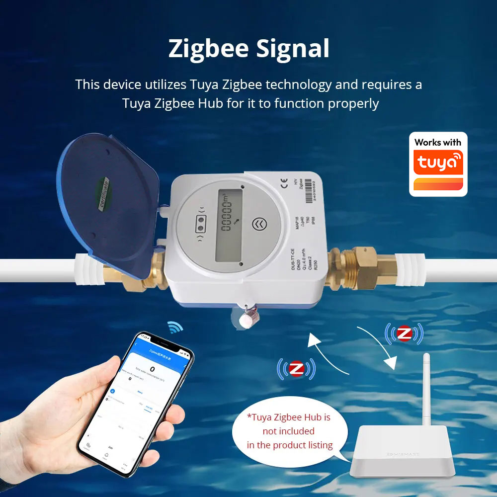 Medidor de água ultrassônico inteligente Zigbee DN15 DN20 DN25 Display LCD Medição de consumo de fluxo de quantidade de água IP68 funciona com Tuya